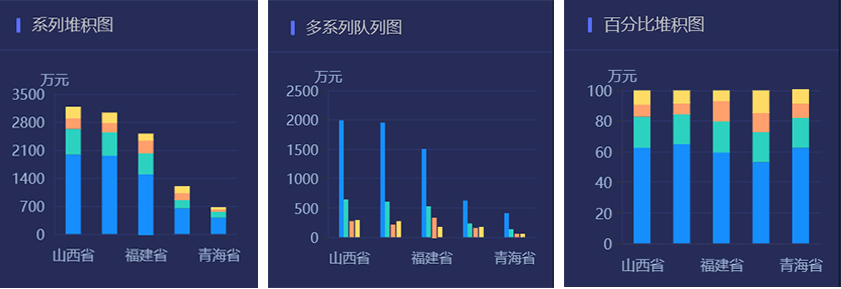 社会人必看玩转数据可视化这些经典图表有妙用