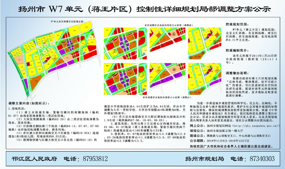 扬州六大片区规划大调整:这些地方都将新建学校