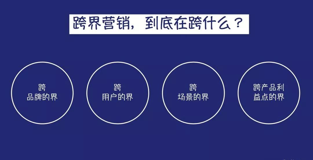 延伸 跨界营销,到底在跨什么?