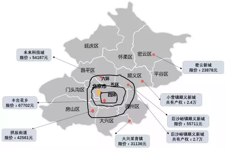 北京户籍人口_佛山户籍人口统计图(2)