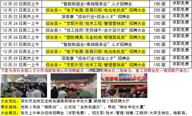 招聘市场网_招聘信息 人才市场(2)