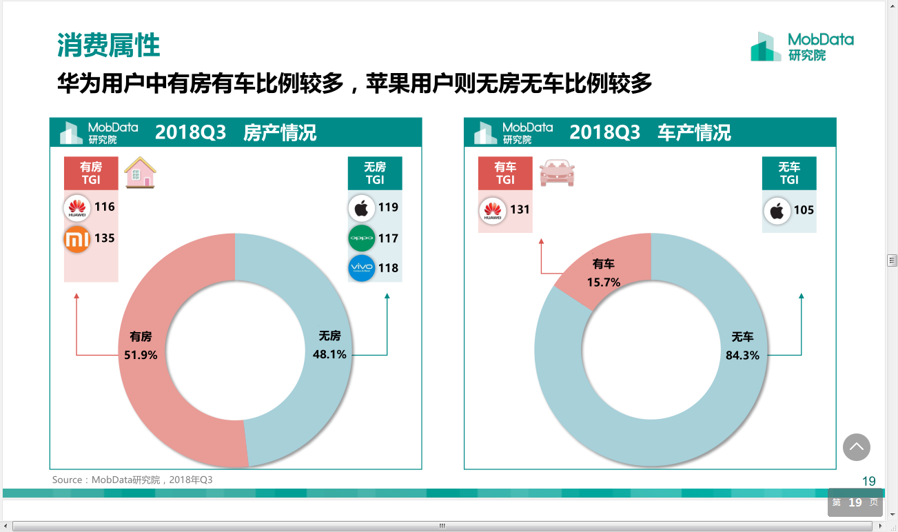 小米人口_人口普查图片