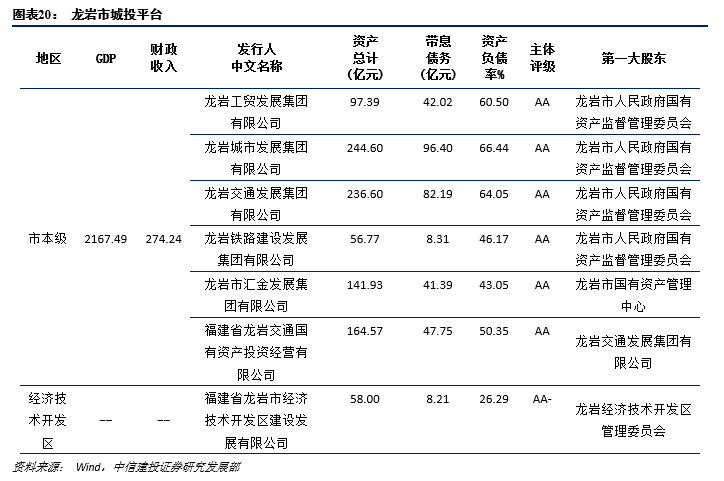 固定资产生产的当年算gdp吗_安全生产图片(2)