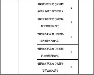 浦东总人口数_上海浦东机场图片(2)