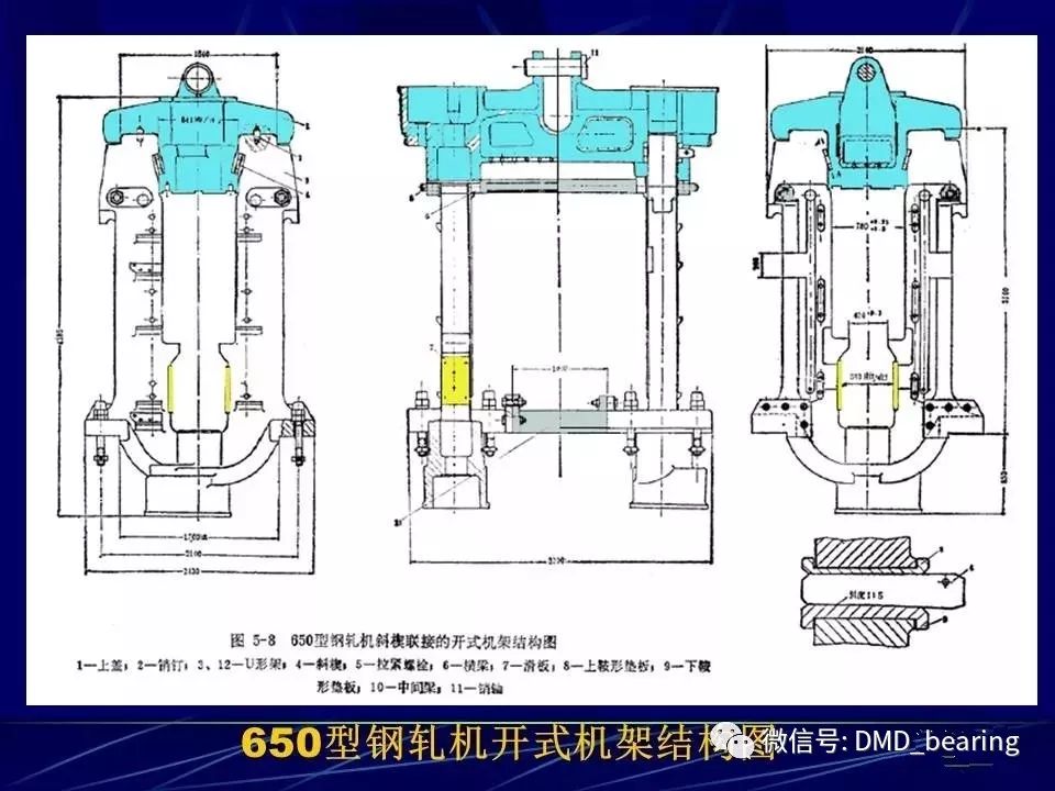 【技术】轧机机架的类型与结构