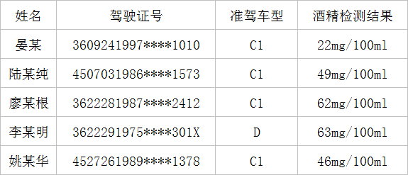 宜丰县人口总数_江西宜丰县