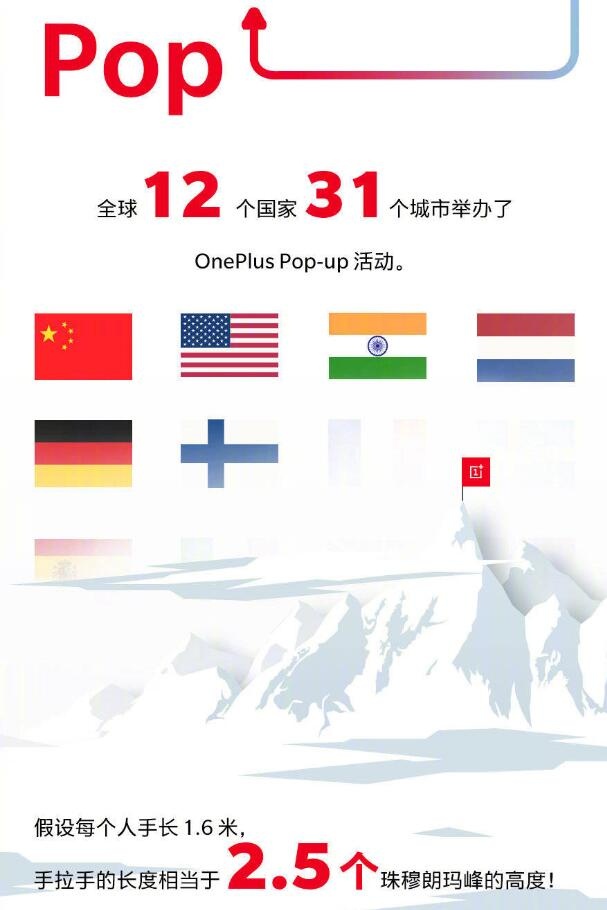 劉作虎公布OnePlus 6T大數據，網友：沒有看到關鍵數據！ 生活 第4張
