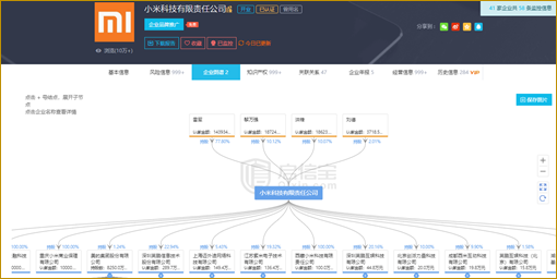 中伦律师：法律尽调“牵一发而动全身”，如何利用启信宝等工具高效完成