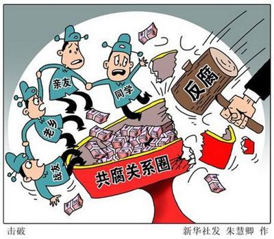 揭开多种官场"亚文化":编织"关系网",信奉"潜规则"等