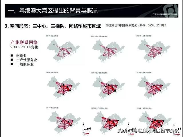 经济规律对人口总量产生影响_凸透镜成像规律图