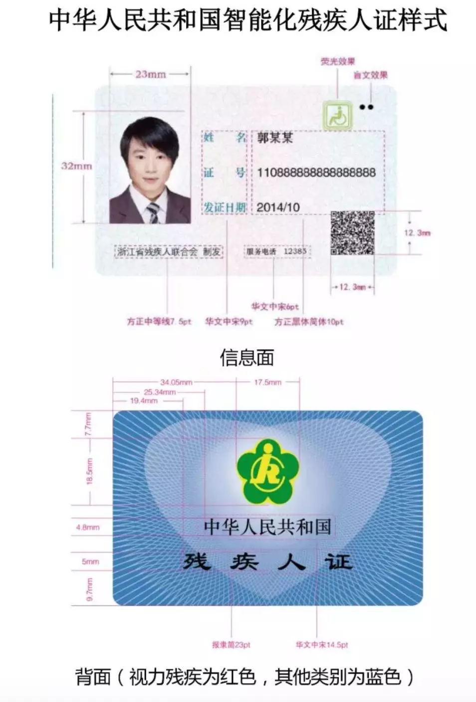 北京从 2014年就开始试点第三代智能化残疾人卡, 距今已经4年了,早已