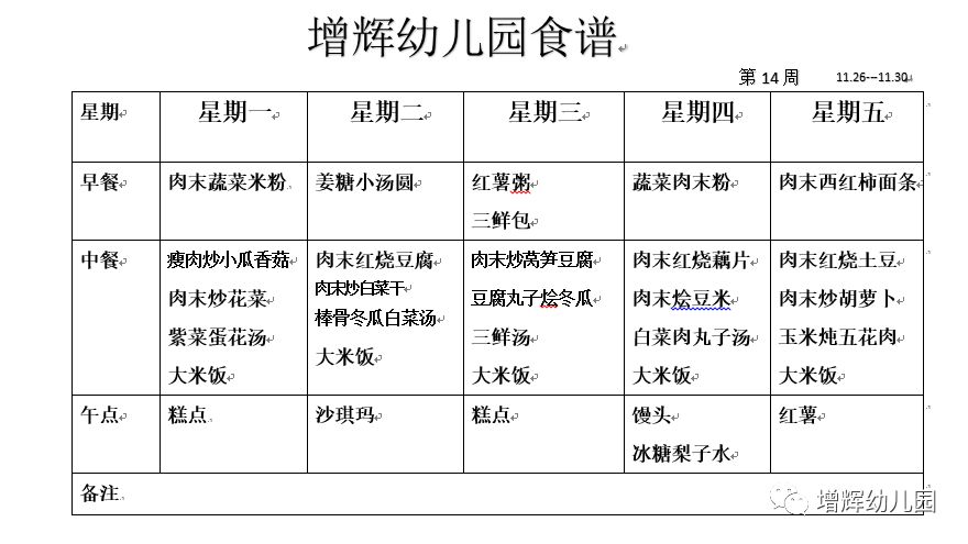 【慧凡·增辉幼儿园—美食篇】11月26日—11月30日幼儿膳食食谱