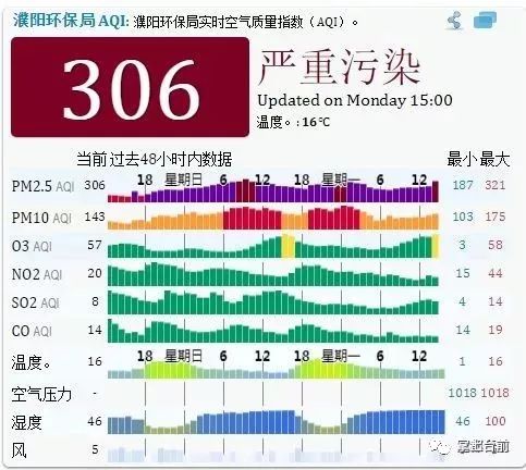 台前县人口_台前县 1 7月份立案40件处分68人(2)