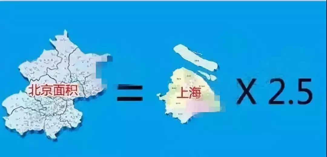 上海北京人口_上海人口年龄分布图