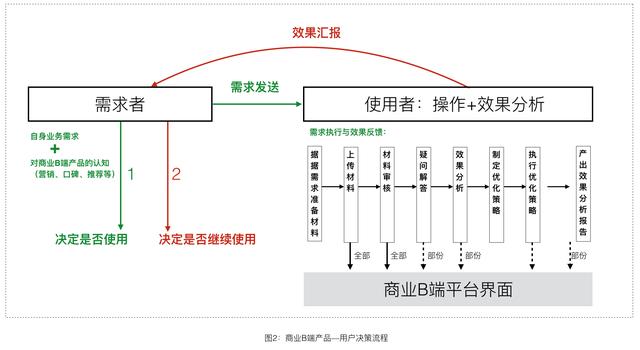 企业洗澡原理什么意思_女生说洗澡是什么意思(3)