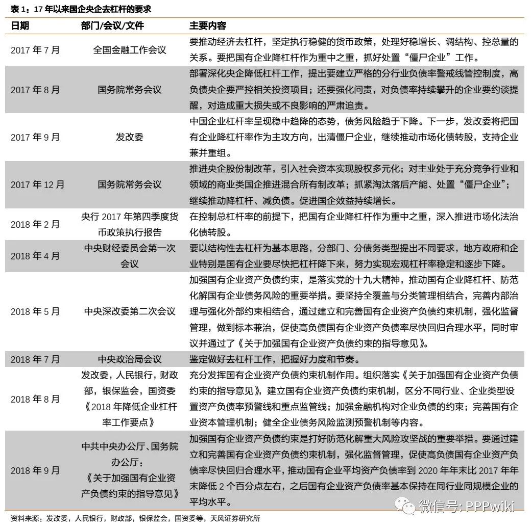 国债和企业债券的利息收入都应计入gdp(2)