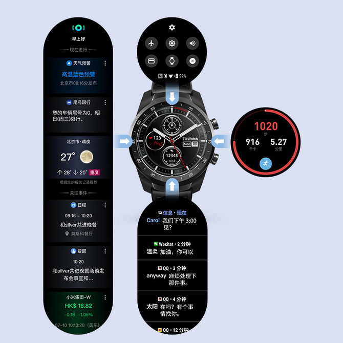 κġֻ֢TicWatch Pro 4G