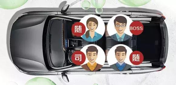 小汽车"c位"传说,最重要的座位得到最周全的保护了吗?