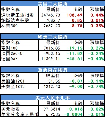 广州新兴产业gdp_广州新兴产业贡献近两成GDP