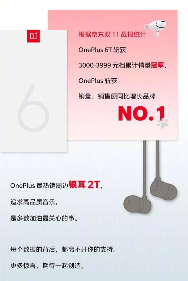 劉作虎公佈OnePlus 6T大數據，網友：沒有看到關鍵數據！