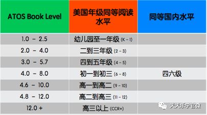 人口的英文单词_英文单词