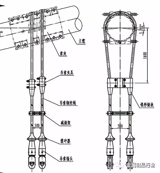 图1为常见的钢丝绳吊索结构,主要有吊索锚头,钢丝绳,楔形铸块,减震架