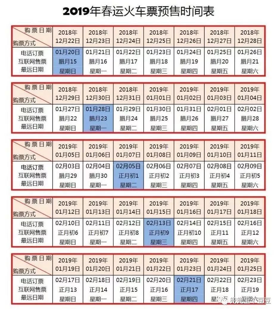 白圩多少人口_2021年中国有多少人口(2)