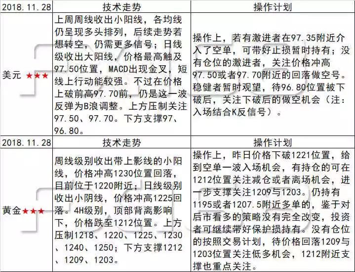 gdp全面战争_全面战争三国(2)