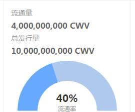 日本二0二0年经济总量是多少_日本经济(3)