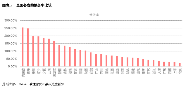 宁德2017年gdp_宁德2020年规划图