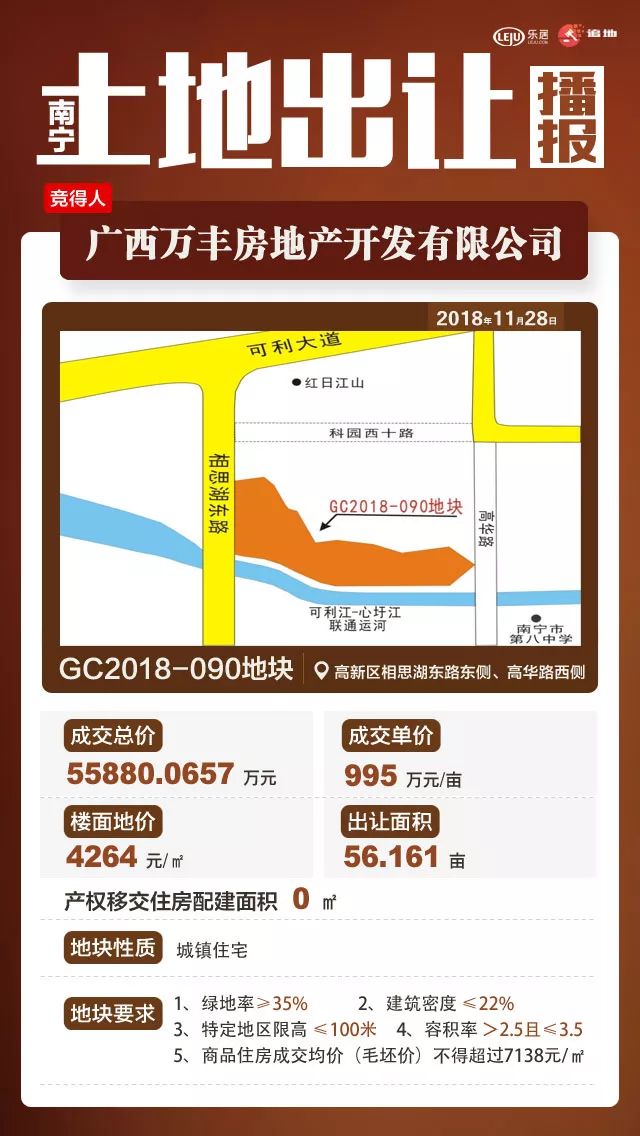 力压一线房企!广西国企万丰4264元\/㎡斩获