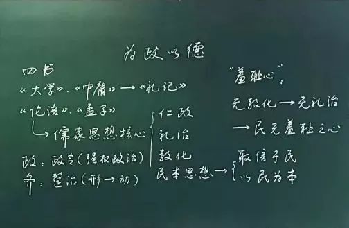 教师资格证面试板书技巧都在这里了,另附各学科优秀板书示范案例喔!