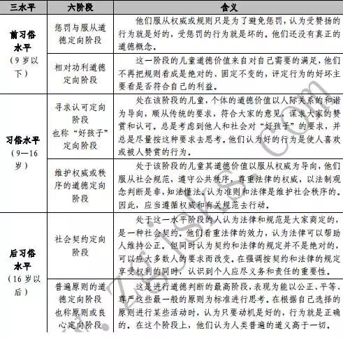 教师招聘考试资料_教师招聘考试最全资料