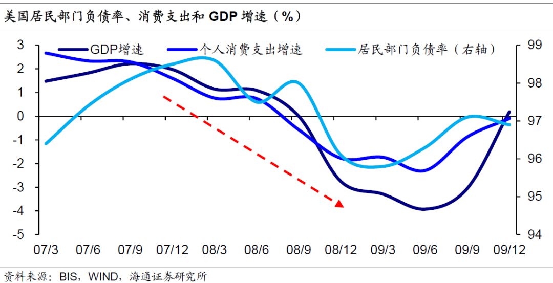 直接经济损失导致GDP下降_自然资源部 去年我国各类海洋灾害造成直接经济损失8.32亿元(3)