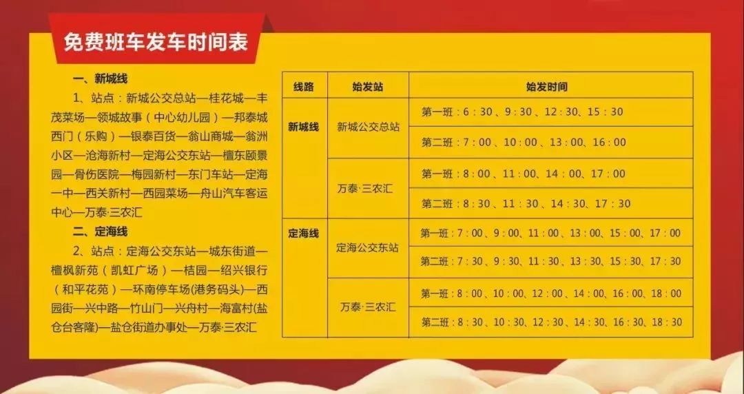 比市面零售价格低15%左右！舟山三农农产品批发