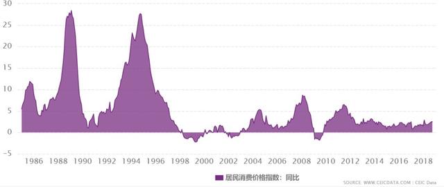 1950年美国经济总量_1950年的美国图片(2)