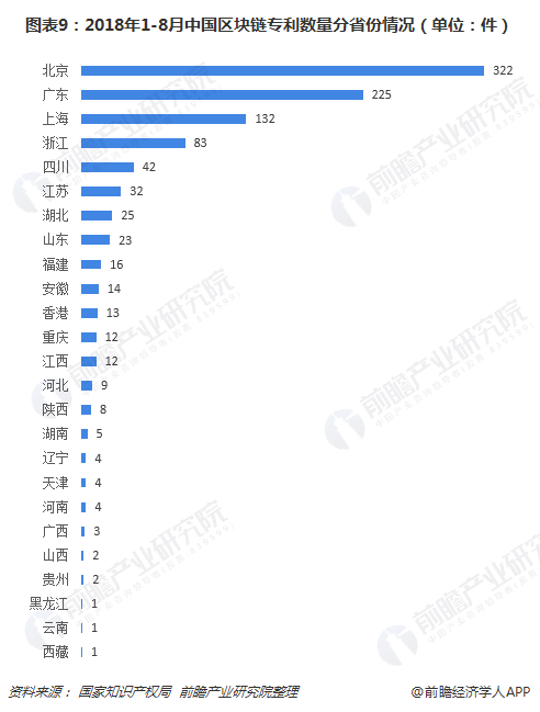 2018阿里巴巴经济总量_世界经济总量图片(2)