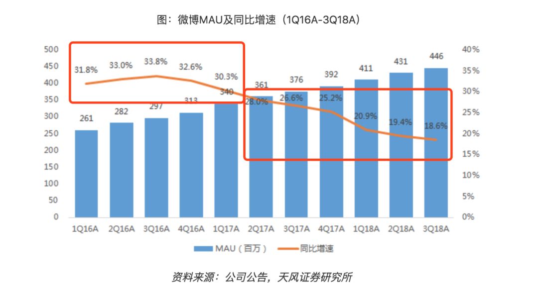 台湾一年总体收入gdp是多少_台湾和上海的GDP总量,哪个更大(2)