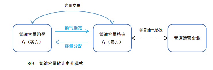 以规划引领高质量发展_借鉴优质规划经验分享_优秀规划案例