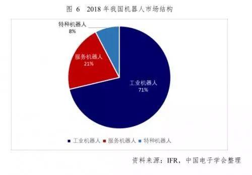 ABB人口_人口普查(3)