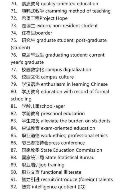 【敏而好学】英语四六级翻译必背中国文化词汇精华总结!