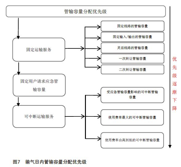 以规划引领高质量发展_优秀规划案例_借鉴优质规划经验分享