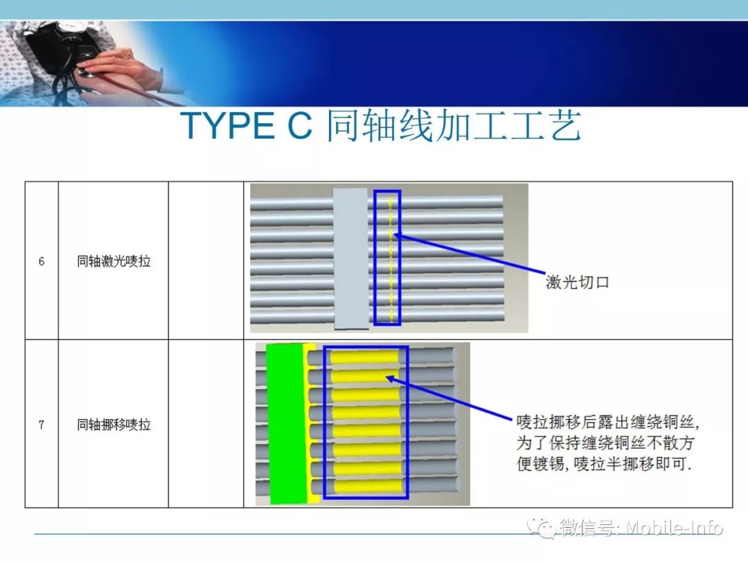 usb-3.1-type-c结构及加工