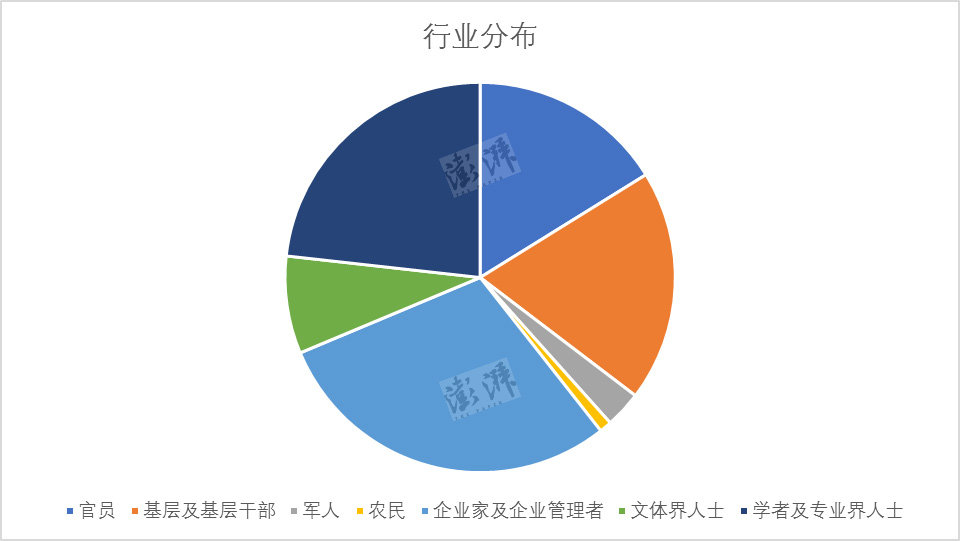 三水总人口_三水森林公园(3)