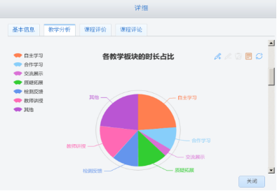 数据精准测评,让学生站在课堂的正中央_教学