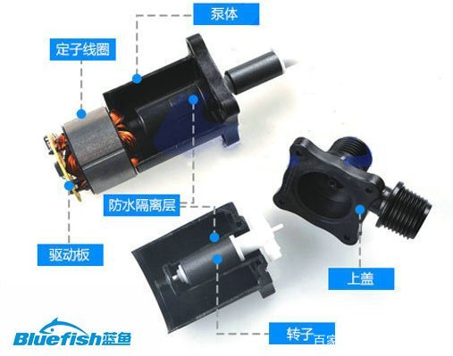 電動汽車水泵 科技 第2張