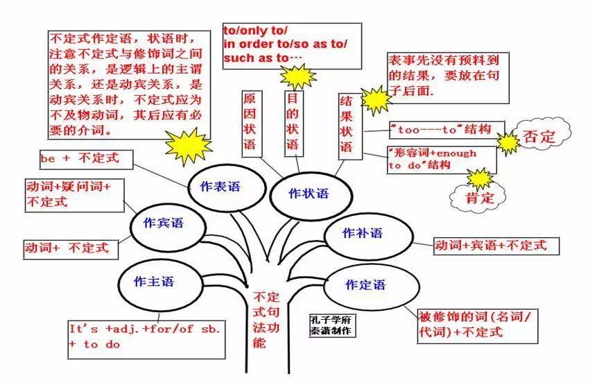 人口生物学_人口生物学基础(3)