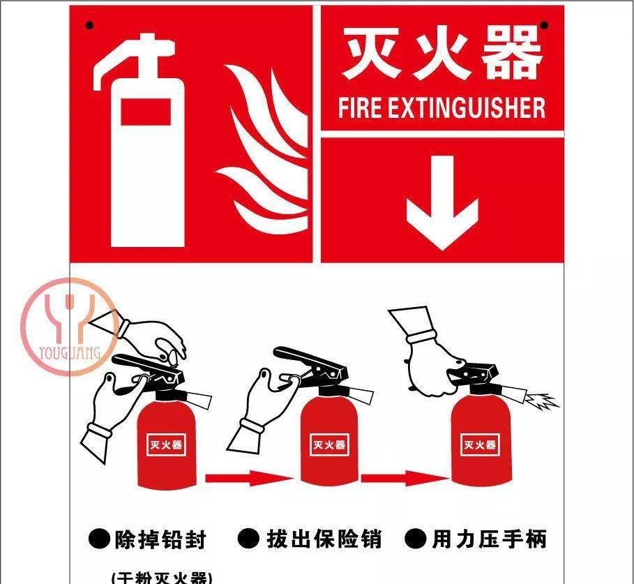 2,二氧化碳灭火器