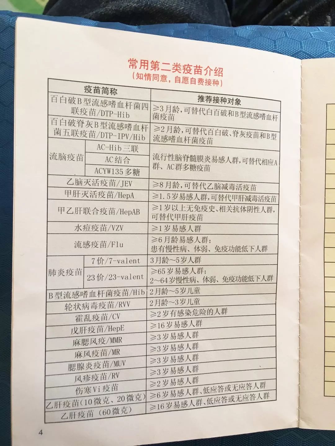 五联疫苗是什么?肺炎疫苗要不要打?关于儿童疫苗,这些你要知道