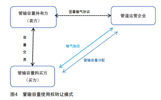 优秀规划案例_以规划引领高质量发展_借鉴优质规划经验分享